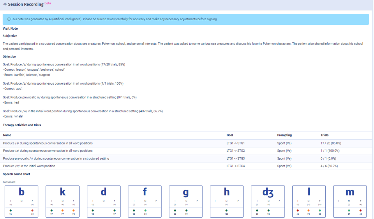 Ambiki Tenalog visit notes interface